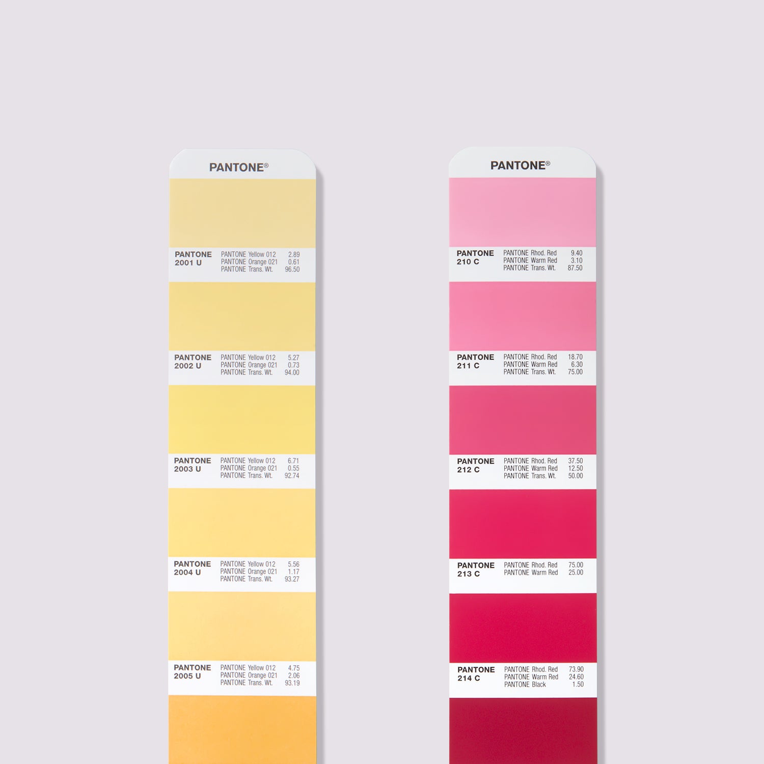 Pantone Formula Guide set Solid Coated &amp; Uncoated